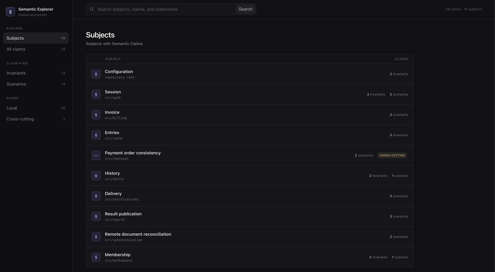 Semantic Explorer showing claims grouped by subject